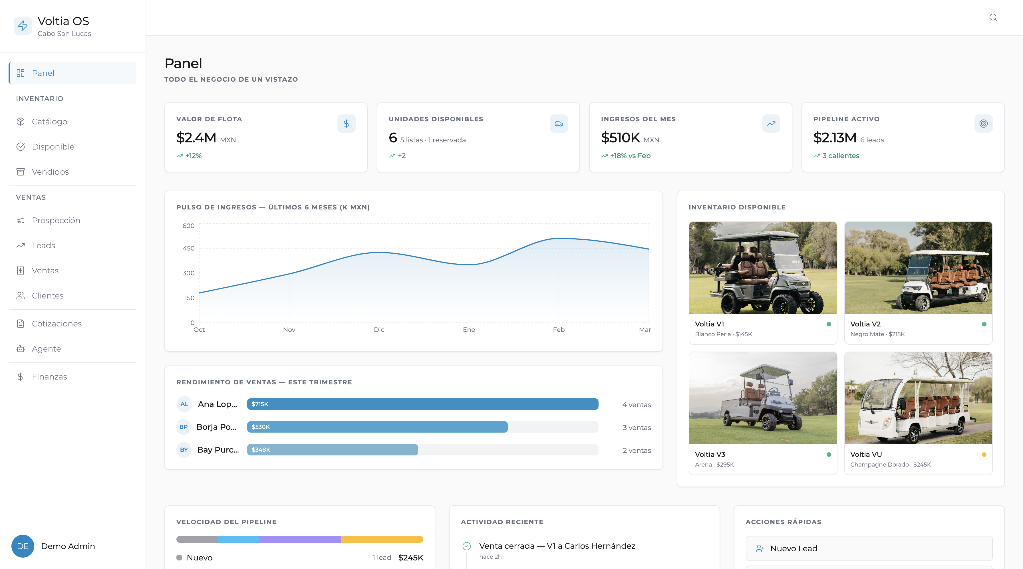 VoltiaOS Home dashboard